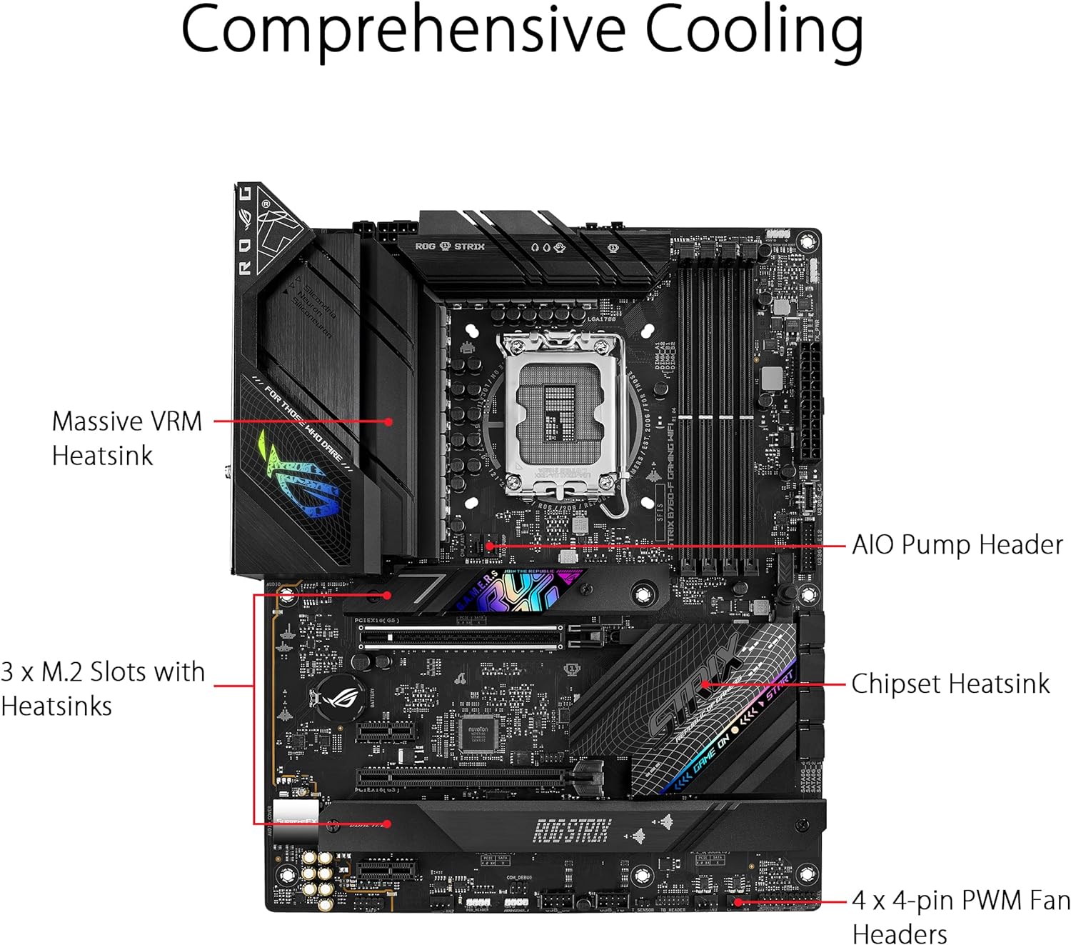 ASUS ROG Strix B760-F Gaming WiFi Intel® B760(13th and 12th Gen) LGA 1700 ATX Motherboard ASUS ROG Strix B760-F Gaming WiFi Intel® B760(13th and 12th Gen) LGA 1700 ATX Motherboard